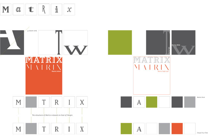 HYPOTHESIZING GAIA 7